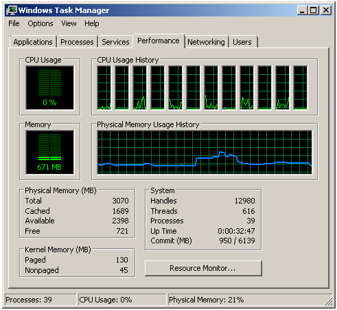 AMD Piledriver FX – procesor FX-8350 v testu