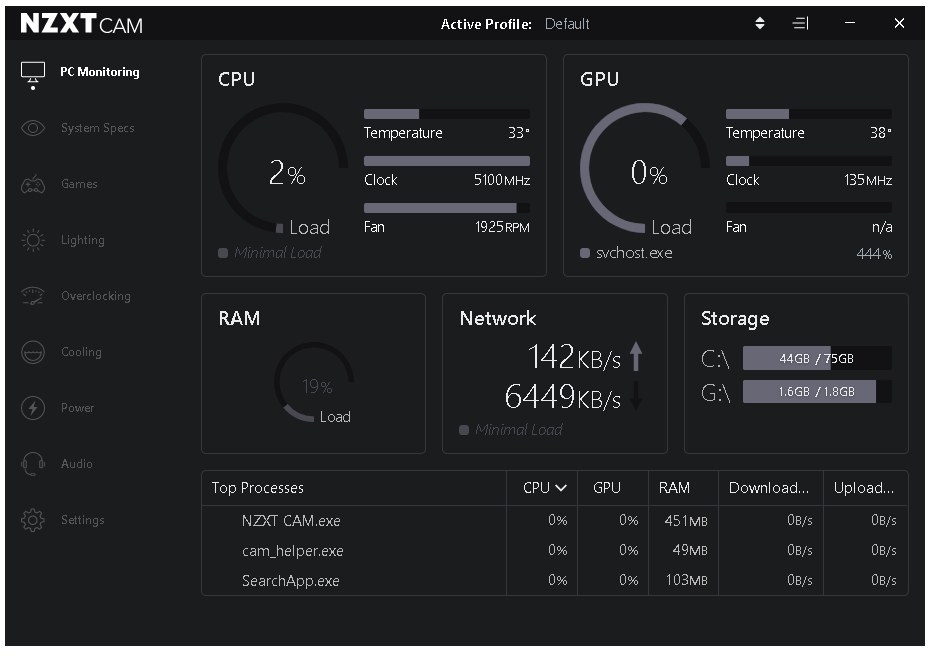 NZXT Kraken Z53 – Nejvýkonnější kompaktní AiO vodník pro procesor