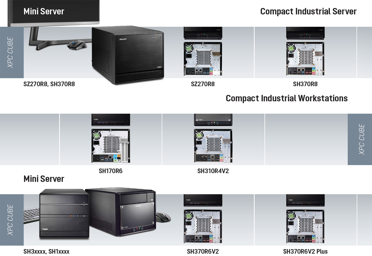 Shuttle XPC cube SH370R8 – spoutaná bestie