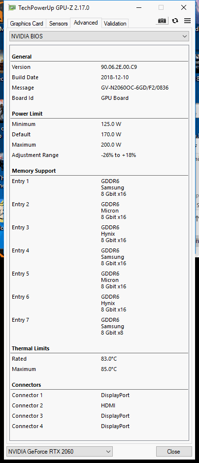 2× GeForce RTX 2060 od Gigabyte pod deset tisíc v testu