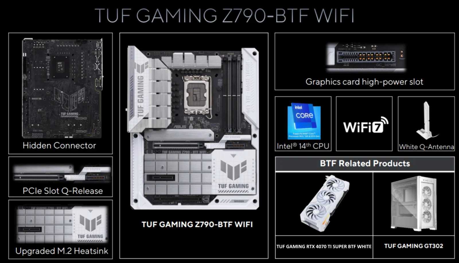 Zbavte interiér PC kabelů s Advanced BTF: Stavíme sestavu s ASUS TUF Gaming