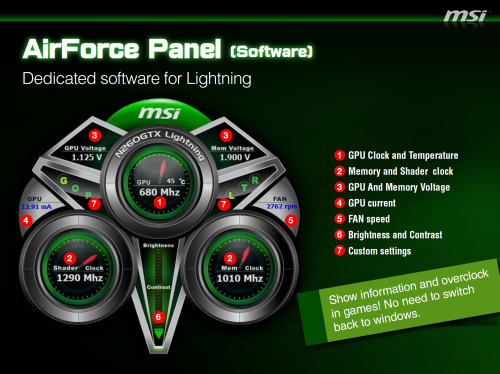 MSI N260GTX Lightning Vyladěná "dvěstěšedesátka"