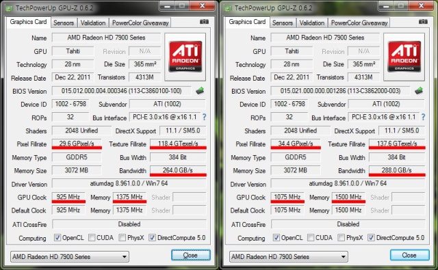 Radeon HD 7970 GHz Edition otestován