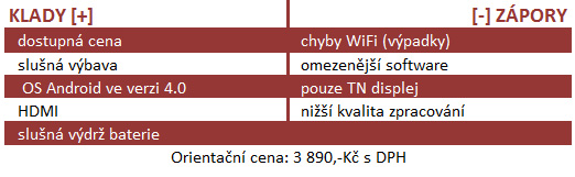 Test tabletů Ainol do 4500 Kč – překvapil výkon, zklamala WiFi