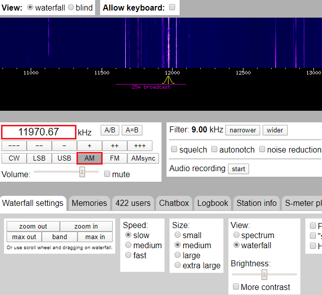 Online SDR