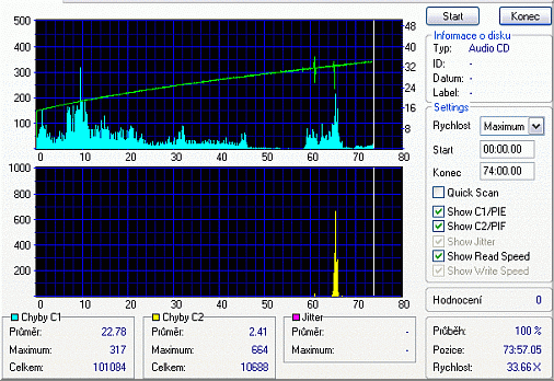 SHW-16H5S - nový kousek ve stáji LITE-ON