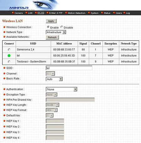 Bezdrátové oko: IP kamera Minitar MWIPC-1510G