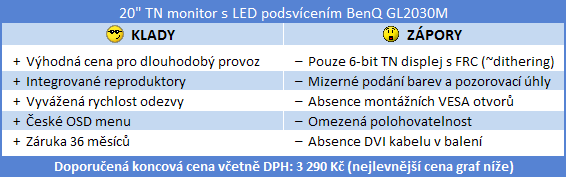 BenQ GL2030M – Dvacet palců s LED za skvělou cenu