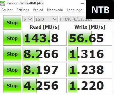 Jedenáct 128GB flashdisků pro USB 3.0 a 3.1 v testu