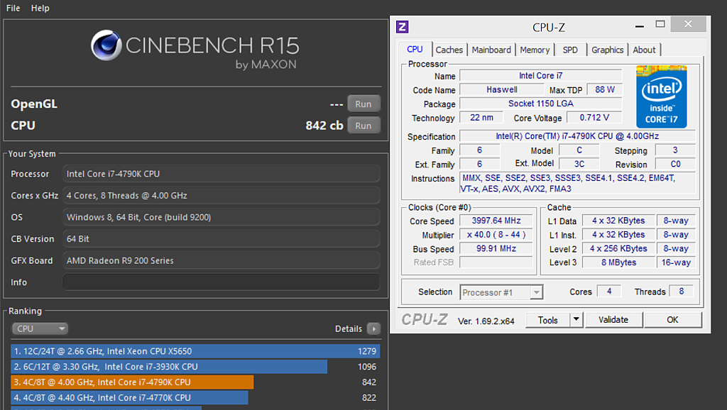 Alespoň malá ukázka výkonu v Cinebench R11.5