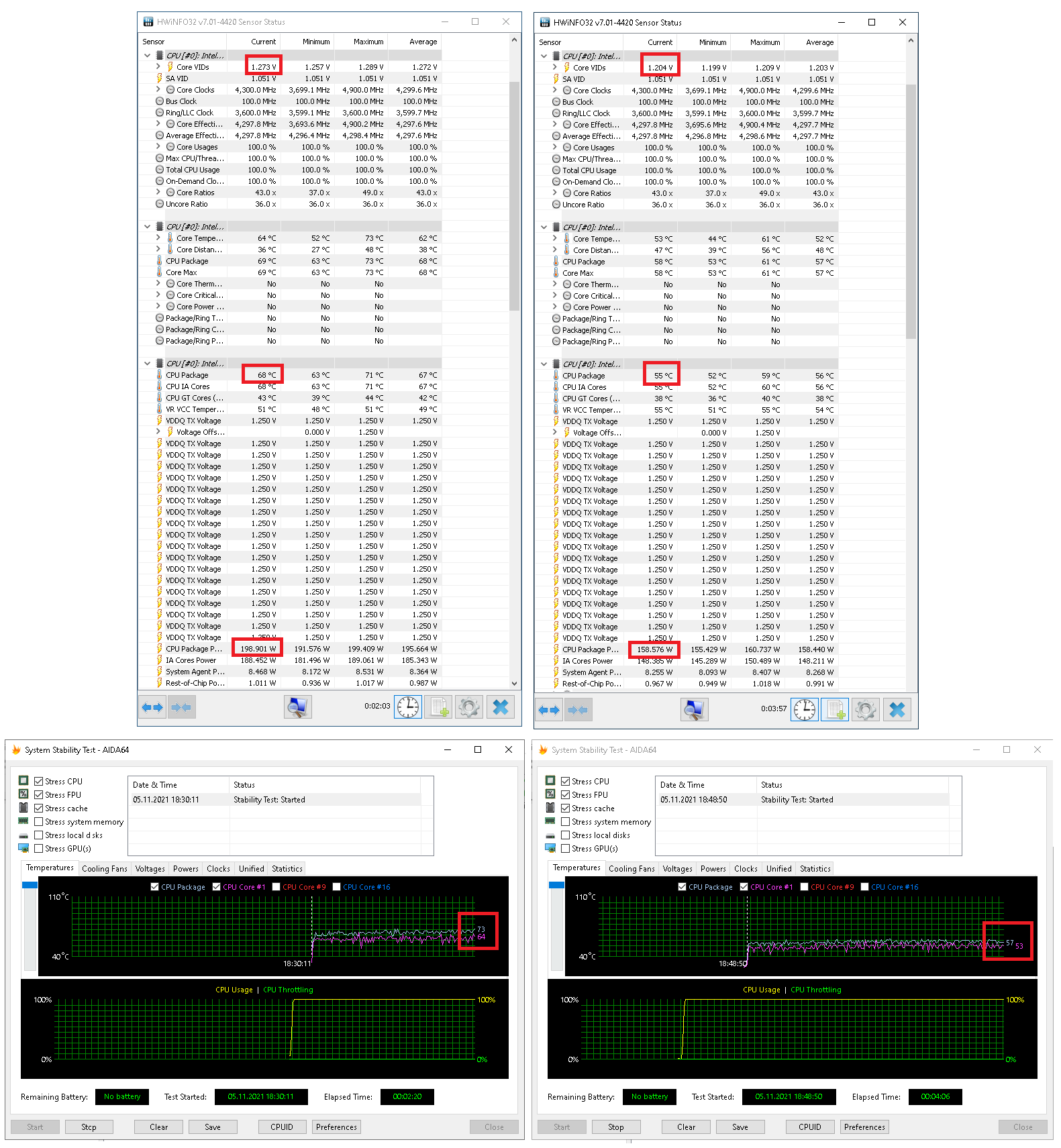 Intel Core i9-12900K: Nejvýkonnější herní procesor současnosti