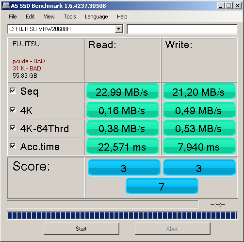 Otestujte svůj disk – vyhlášení soutěže o nejpomalejší HDD