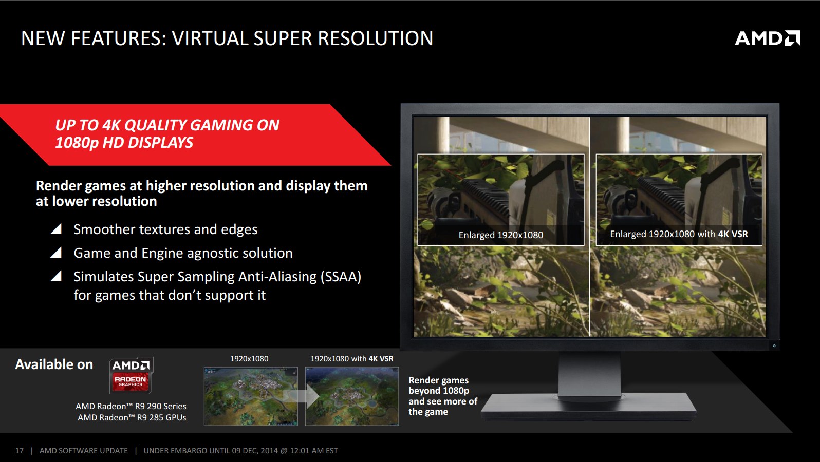 AMD Catalyst Omega: nová generace, nové funkce, vyšší výkon