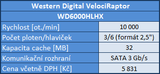 Velký srovnávací test 2TB pevných disků