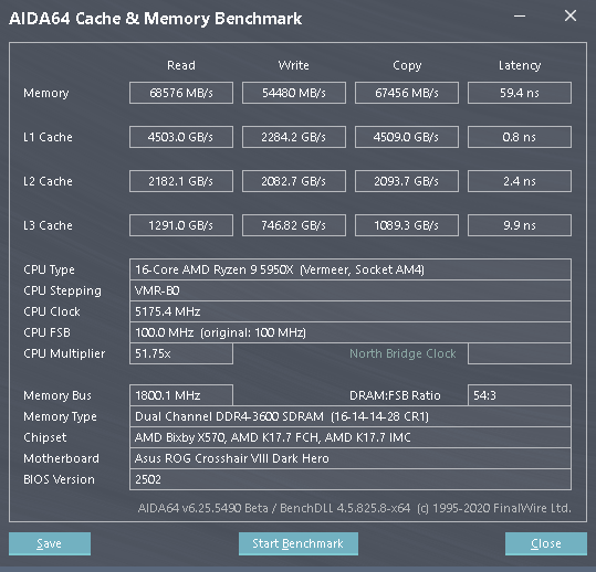 Základní takt 3600 MHz