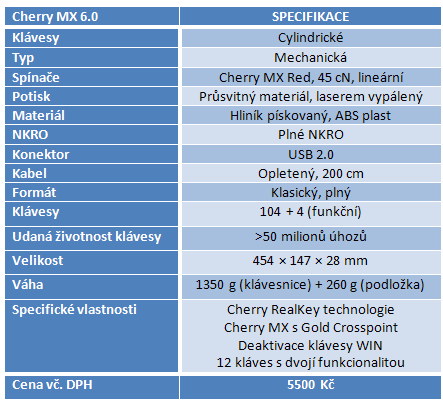 Cherry MX 6.0: ultimátní herní klávesnice