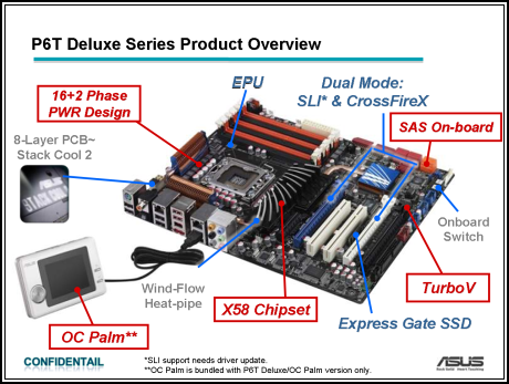 2x Asus s X58 Express - High-end a Extrém