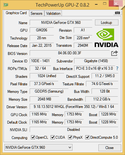 Co za šest tisíc: 2× Gigabyte GTX 960 vs. MSI R9 280 Gaming