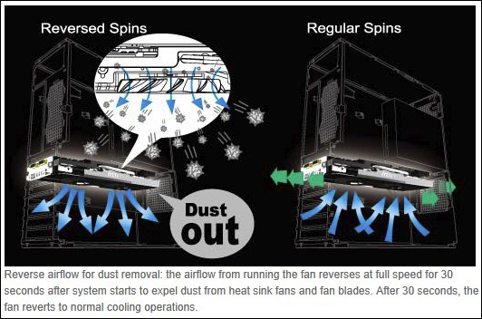 Grafiky od MSI se nebudou zanášet prachem, díky nové technologii