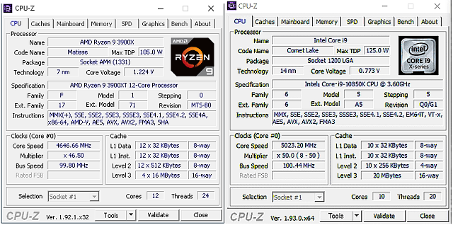 AMD R9 3900XT a Intel Core i9-10850K: Budou ještě stačit?