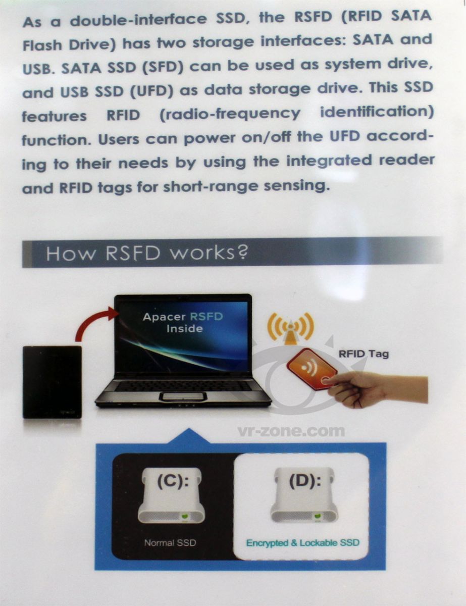 Apacer pracuje na SSD se zabezpečením na bezdrátovou kartu