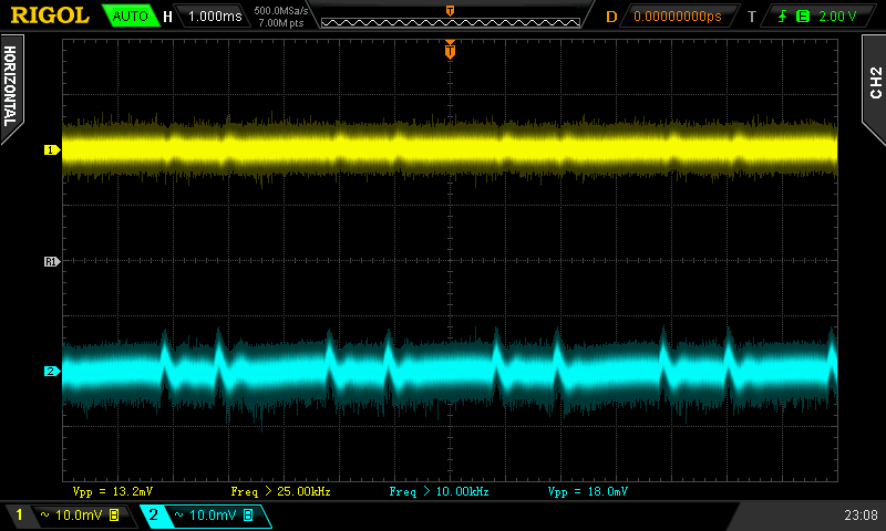 Xilence Performance C Series XP400R6: 250W „klam“ (aktualizováno)