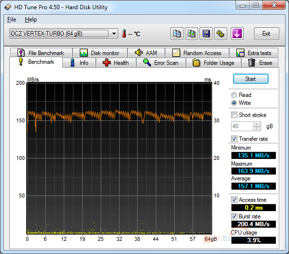 Velký test SSD disků – přehled patnácti 60-80GB modelů