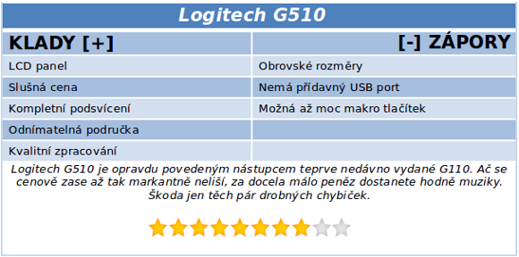 Logitech G510 - vylepšený nástupce G110