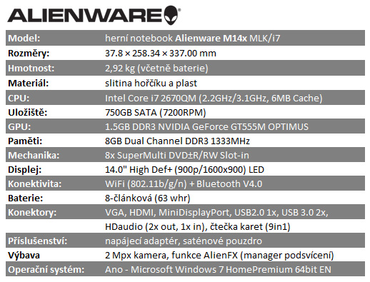 Dell Alienware M14x – legenda už brzy i v Česku