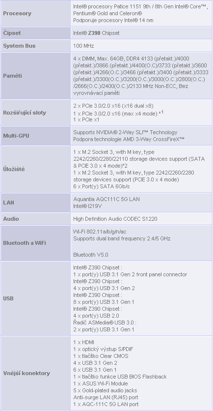 Intel Core i7-9700K a Asus Maximus XI Formula v testu