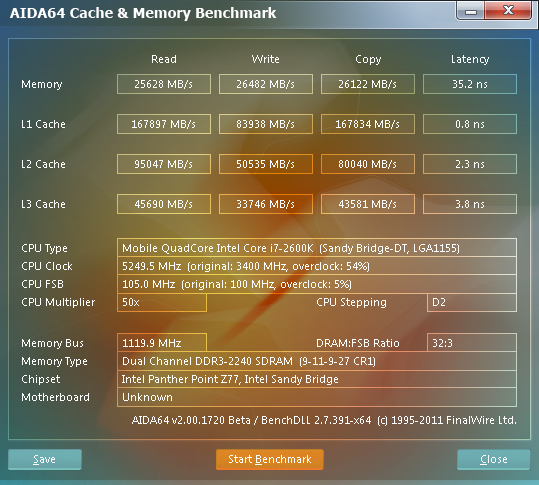  MSI Z77A-GD65 – čipset (Z77 Express) pro Ivy Bridge v akci