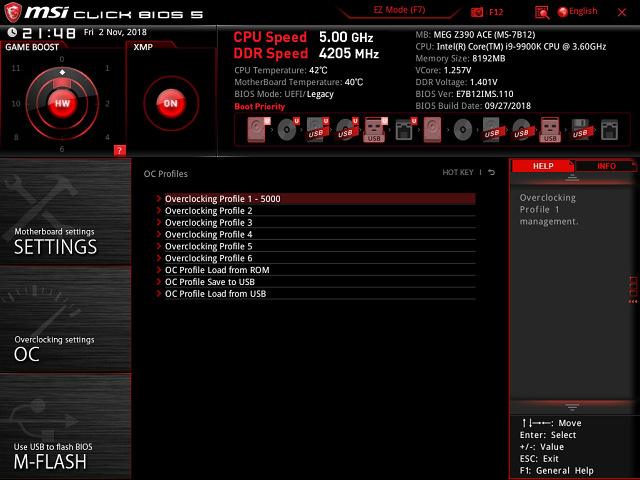 Intel Core i9–9900K a MSI MEG Z390 ACE v testu