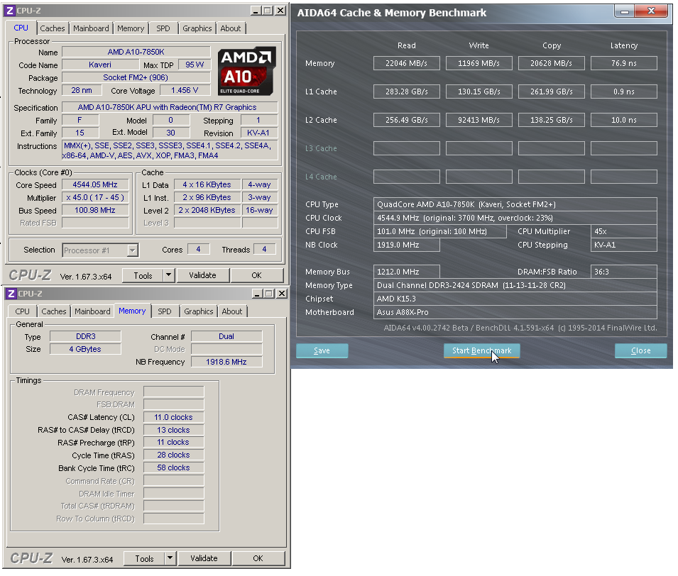 AMD A10-7850K: podrobný test CPU i GPU a přetaktování