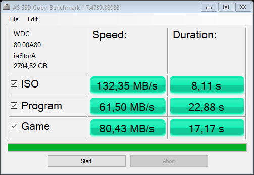 Test pěti 3TB a 4TB pevných disků: jak si vedou současné HDD