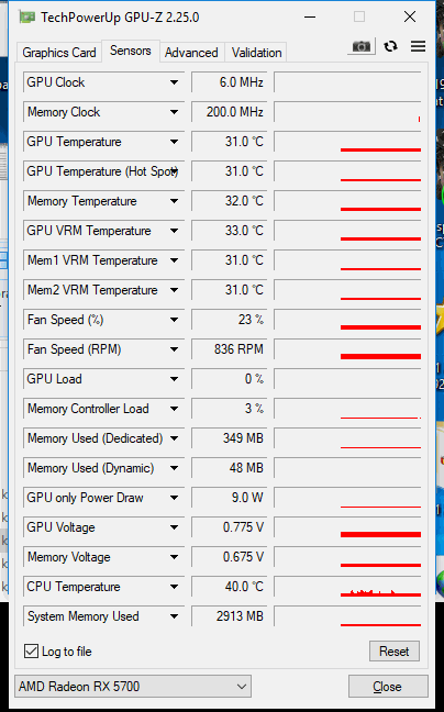 Asus ROG Strix RX 5700: karta bez kompromisů