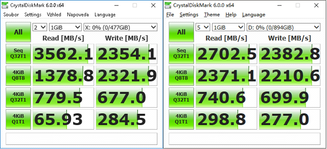 Samsung 983 ZET 480 GB: Extrémně rychlé SSD za tisíc eur