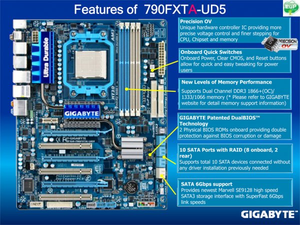 USB 3.0 a SATA 6Gbps už také pro AMD