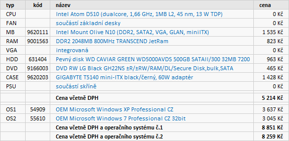 Doporučené sestavy a monitory – listopad 2010