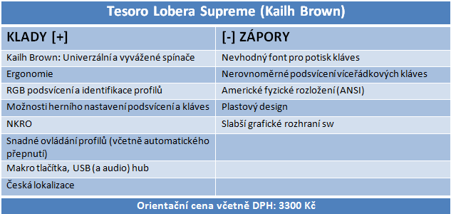 Dvě mechanické od Tesoro: kovovou, či s RGB podsvícením? 