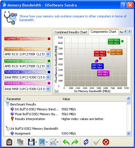 MSI MegaBook GX-700E - herní notebook se vším všudy