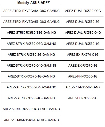 Grafiky Asus Radeon RX ponesou nově označení AREZ