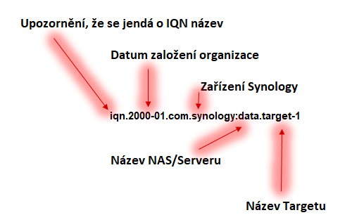 Domácí síťování: Pirátské vysílání – iSCSI  a PC bez disku