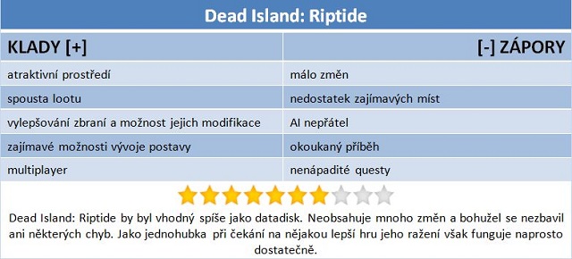 Recenze Dead Island: Riptide – takový lepší, masitý datadisk