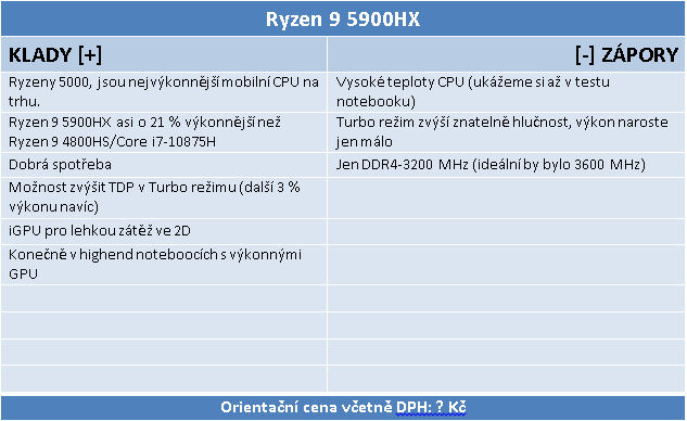 AMD Ryzen 9 5900HX a GeForce RTX 3080 (16 GB) v testu