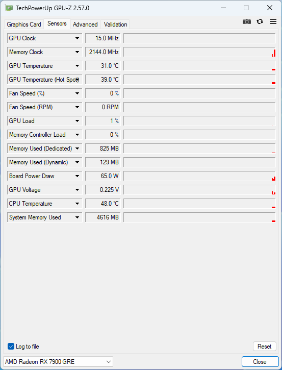 Test Sapphire Nitro+ AMD Radeon 7900 GRE: Skvělá záplata na díru v nabídce AMD