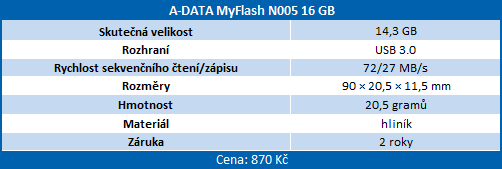 Velké srovnání šestnácti 16GB flash disků s USB 2 i USB 3 