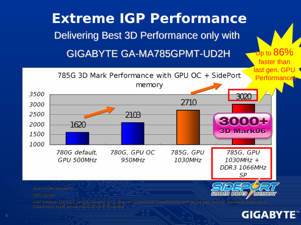 Čipset AMD 785G v testu - nejvýkonnější IGP v akci