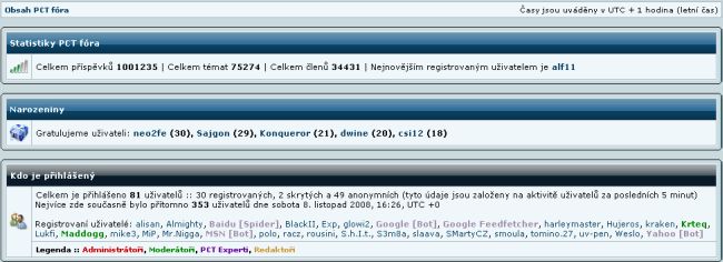 PCT fórum přesáhlo magický počet 1 000 000 příspěvků