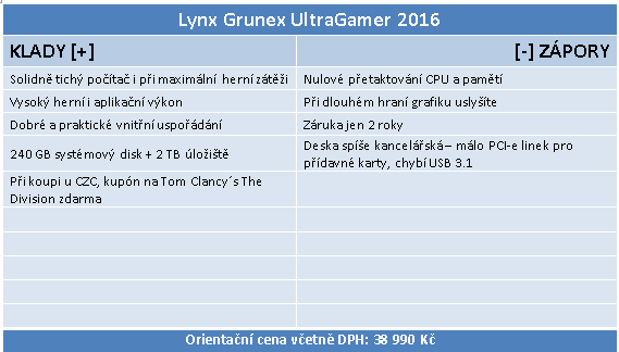 Testy herních sestav za 40 tisíc: LynX Grunex UltraGamer 