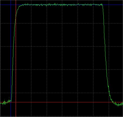 NEC MultiSync 20WGX2 - žhavé želízko v ohni